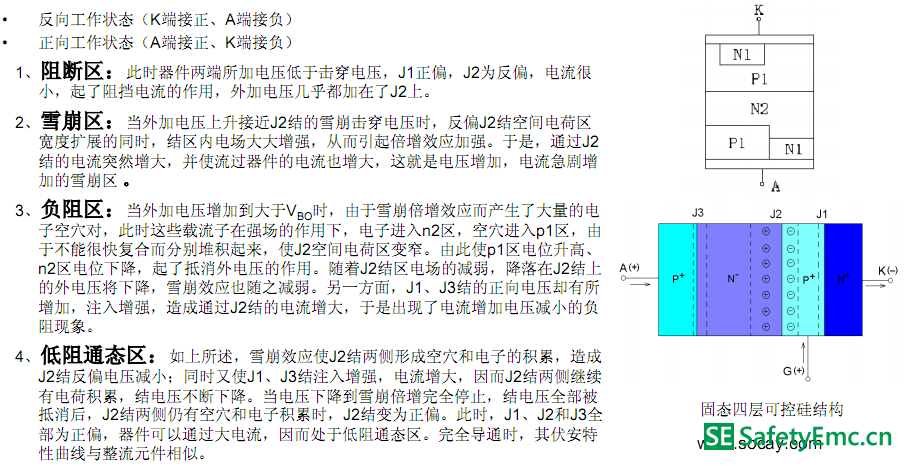 半导体放电管的工作原理