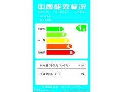 台州水泵能效，台州水泵节能认证，电动机能效检测图1