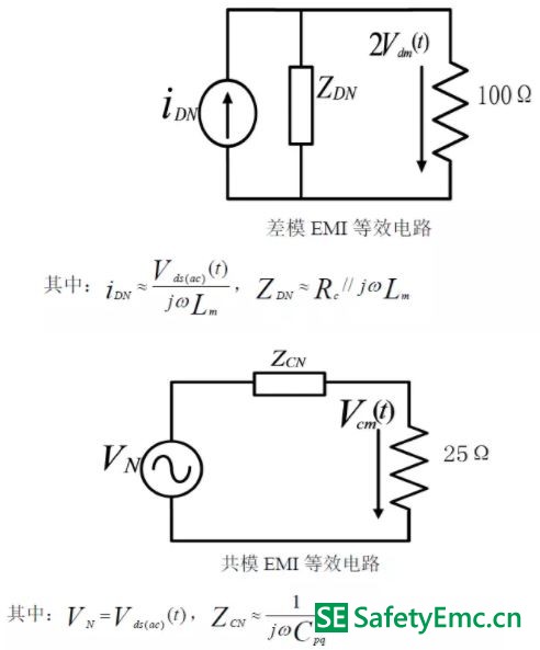 在原边MOSFET 交流电压分量单独作用下的EMI 最终等效电路