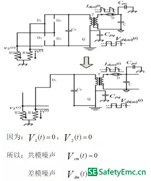 工作模式Ⅰ在副边二极管交流电流分量单独作用下的EMI 最终等效电路
