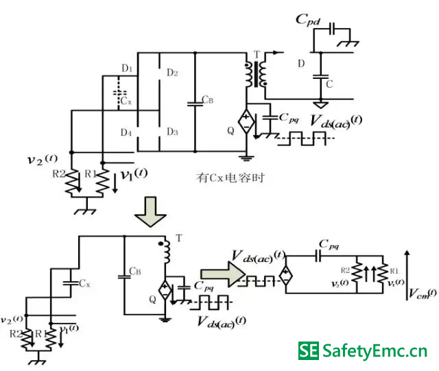 工作模式Ⅱ-Ⅱ在原边MOSFET 交流电压分量单独作用下的EMI 等效电路