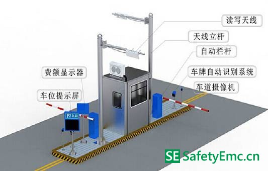 停车场管理系统