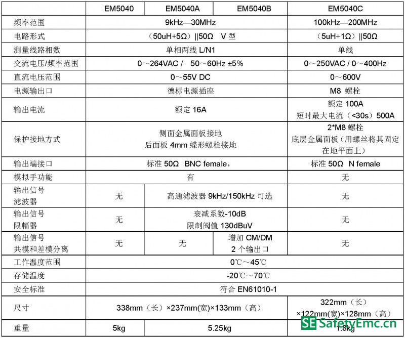 页面提取自－人工电源网络PDF