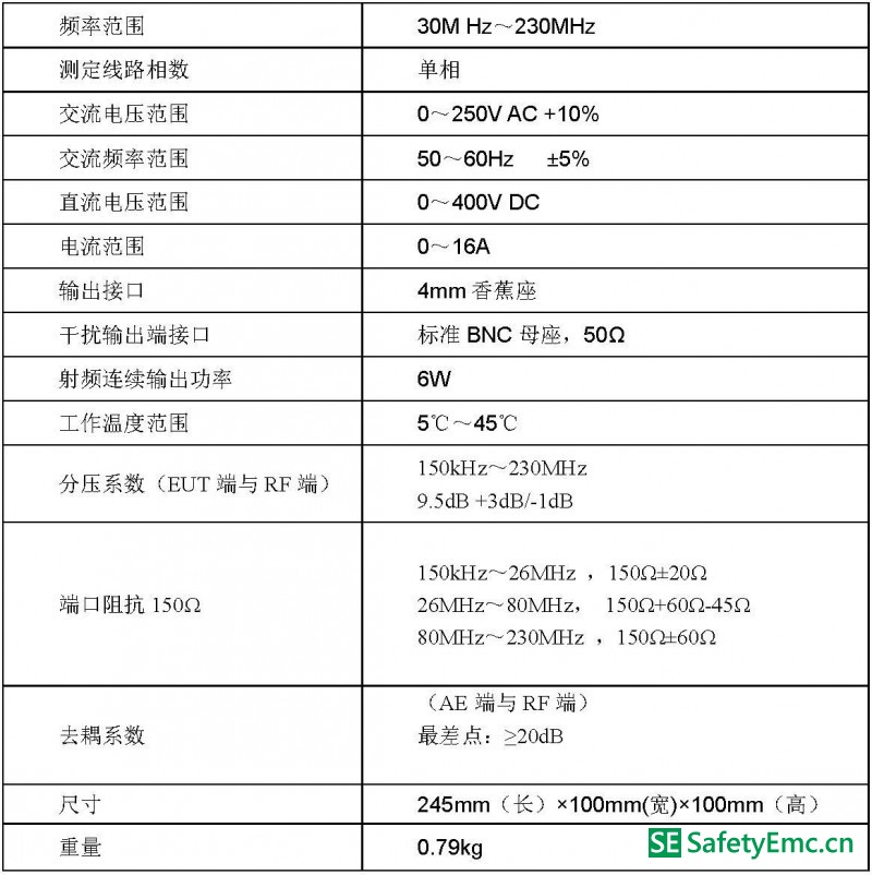 CDN 规格jpg