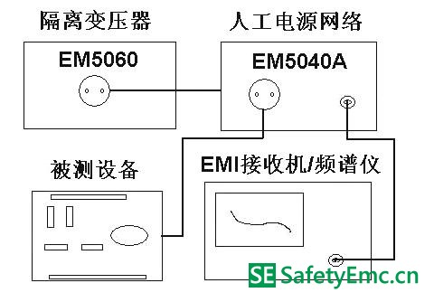变压器（传导测试系统）