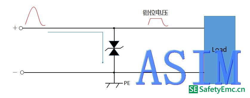 蓝牙音箱ESD整改,ESD器件,测试esd,esd静电保护器件,磁珠,阿赛姆