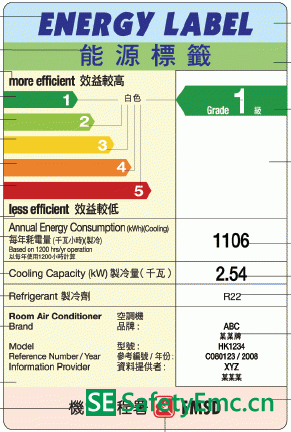 香港能效标签第三阶段强制产品将于2019年12月1日开始实施