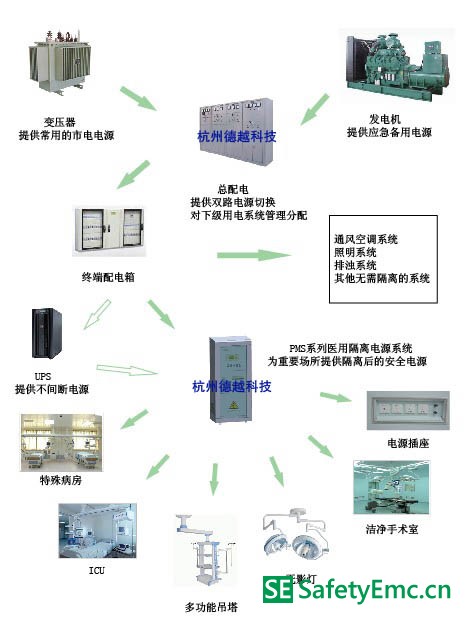 套6 (1)