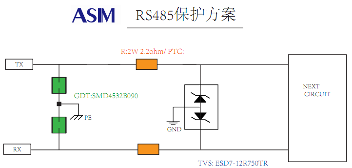 TVS二极管