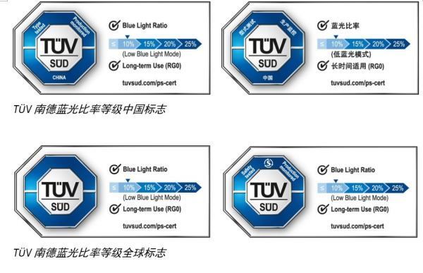 TUV南德推出蓝光比率等级认证标志