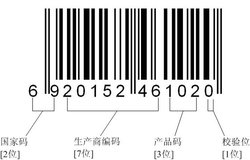 沙特SASO最新通知：2020年1月1日起所有出沙特的产品外箱和发票需要显示条形码  发票需要加盖公章