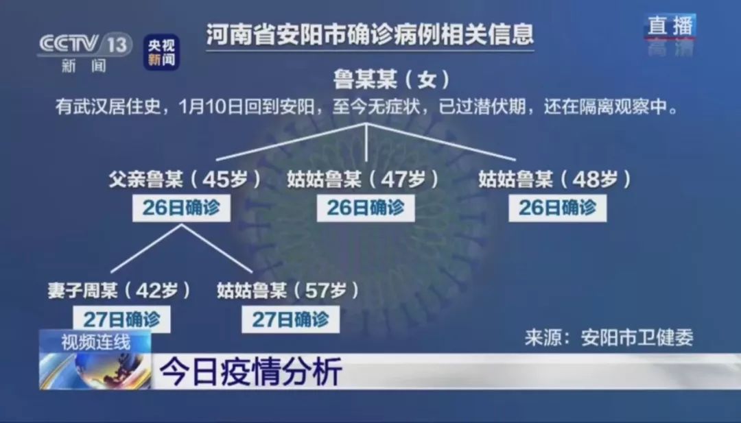 中国疾控中心杨功焕主任:不要指望疫苗,最原始的防治方法最有效