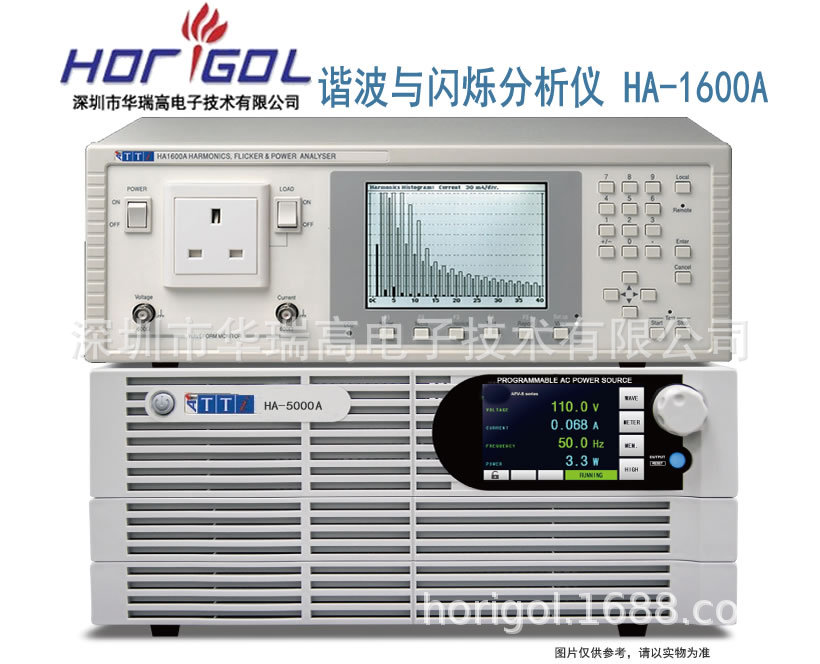 HA1600AQ