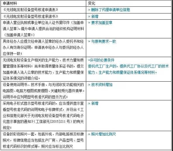Apply-for-SRRC.jpg