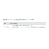 亚马逊16CFR1262，磁铁安全标准ASTMF963-17