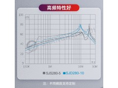 三相四线单级滤波器SJS280图2