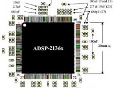 PCB布局时去耦电容摆放经验分享